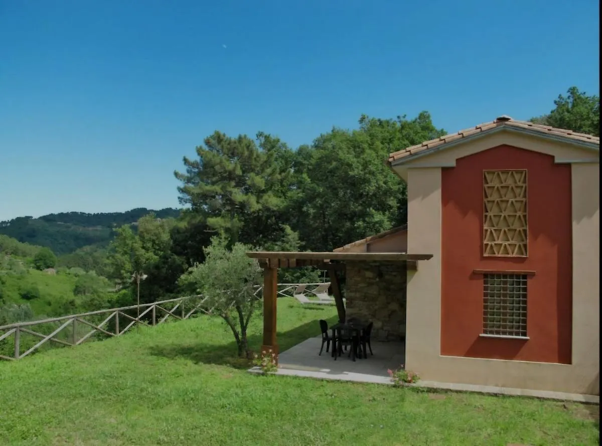 Green Paradise Pool Villa Luciano