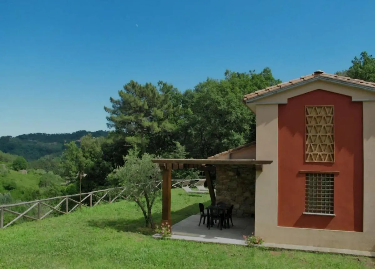 Green Paradise Pool Villa Luciano